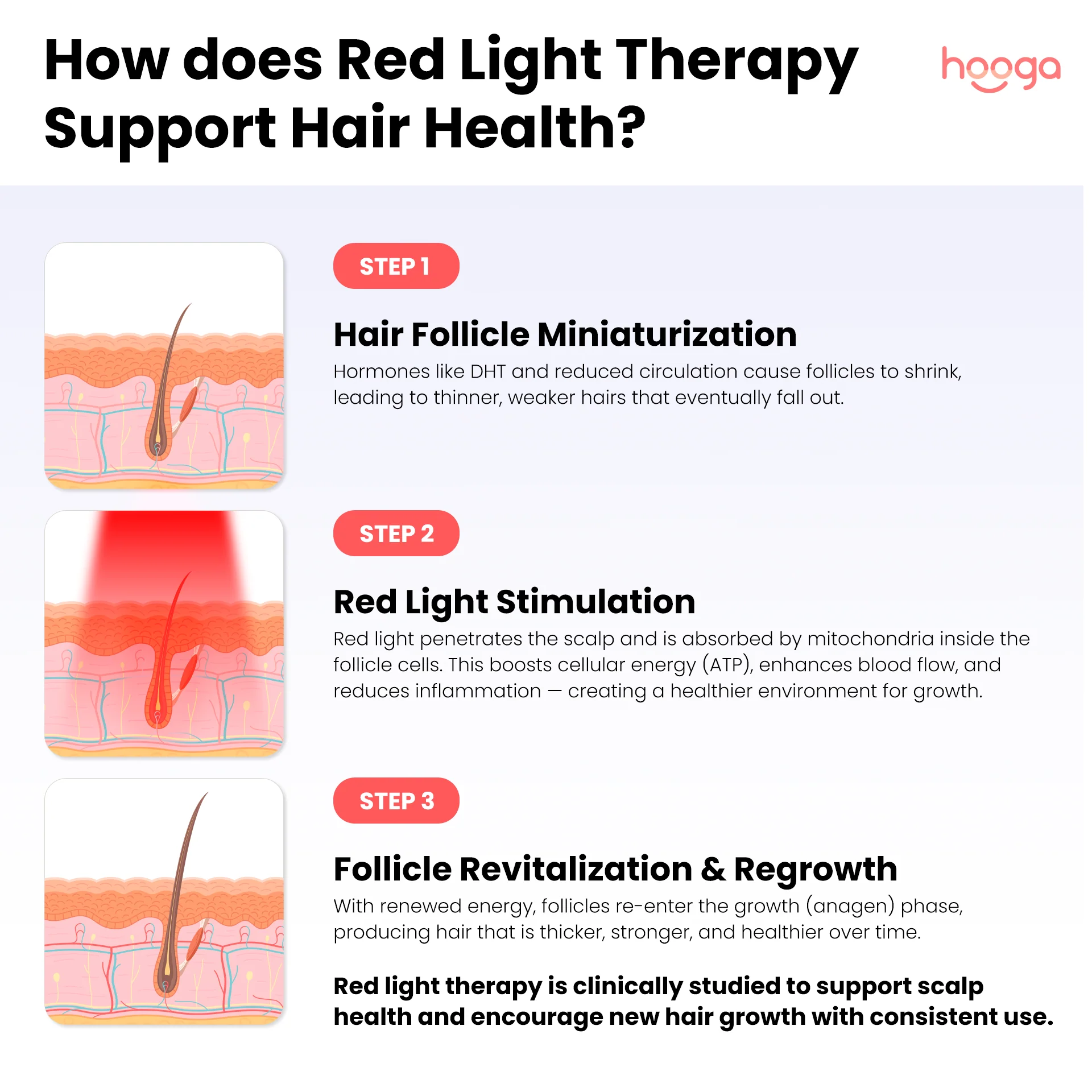 Red Light Therapy Hat - Image 5