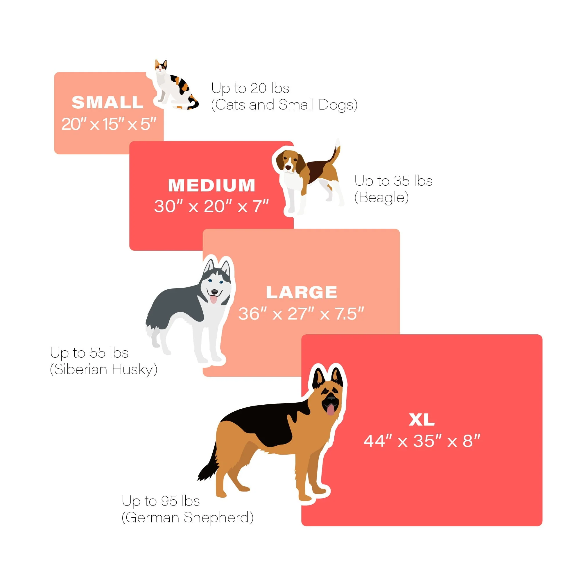 Grounding Pet Bed - Image 6