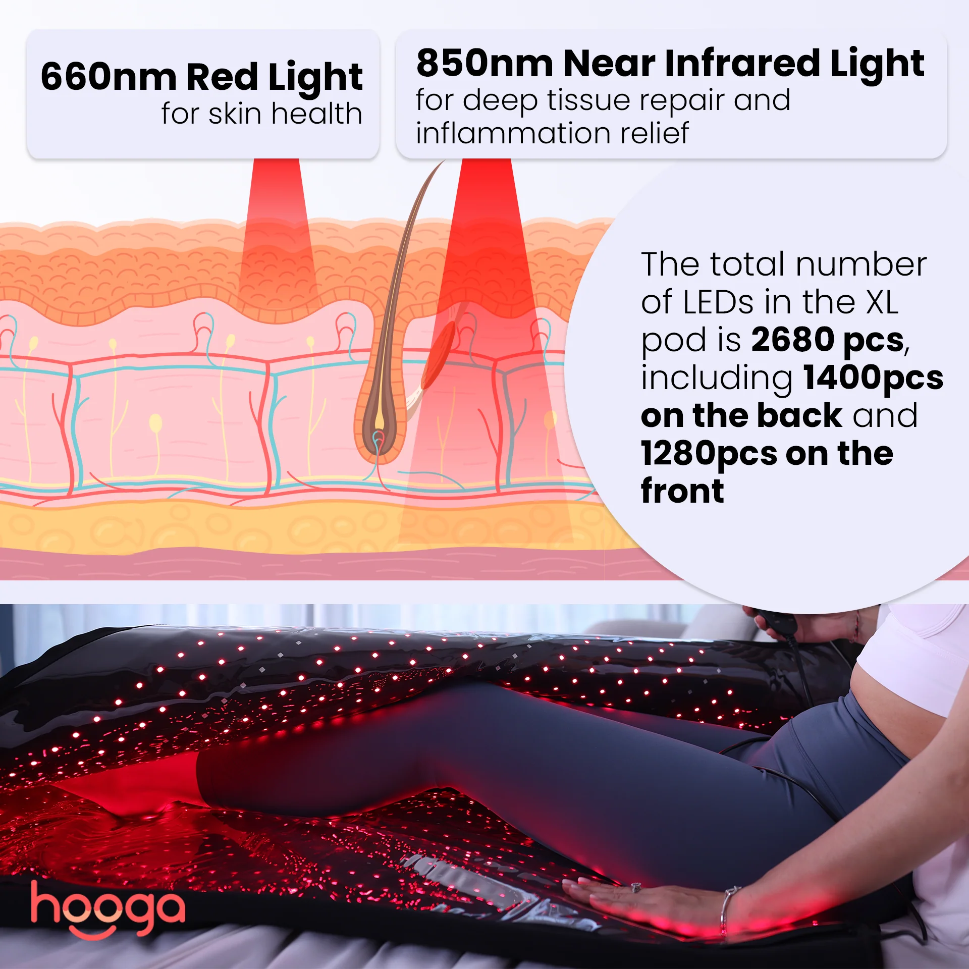 OPEN BOX Red Light Therapy Pod - Image 10